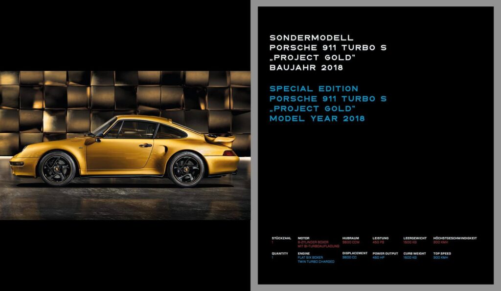 Porsche 993 Preisentwicklung