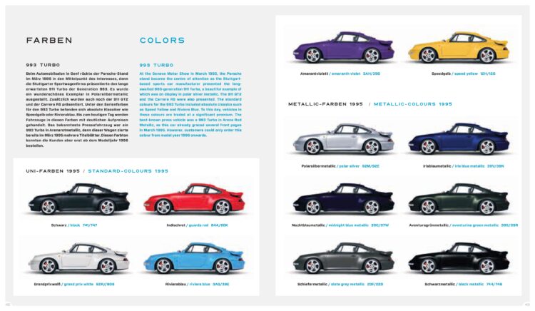 Porsche 993 Book – 30 Years 1994 – 2024 - Image 10