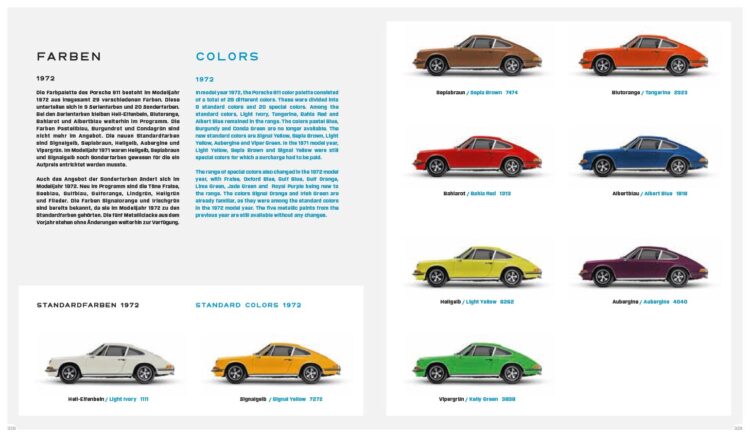 Porsche 911 Buch F-Model „60 Years“ 1965-1973 – Bild 9