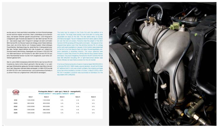 PORSCHE 964 – THE BOOK – EDITION KUSSMAUL K47 - Image 11